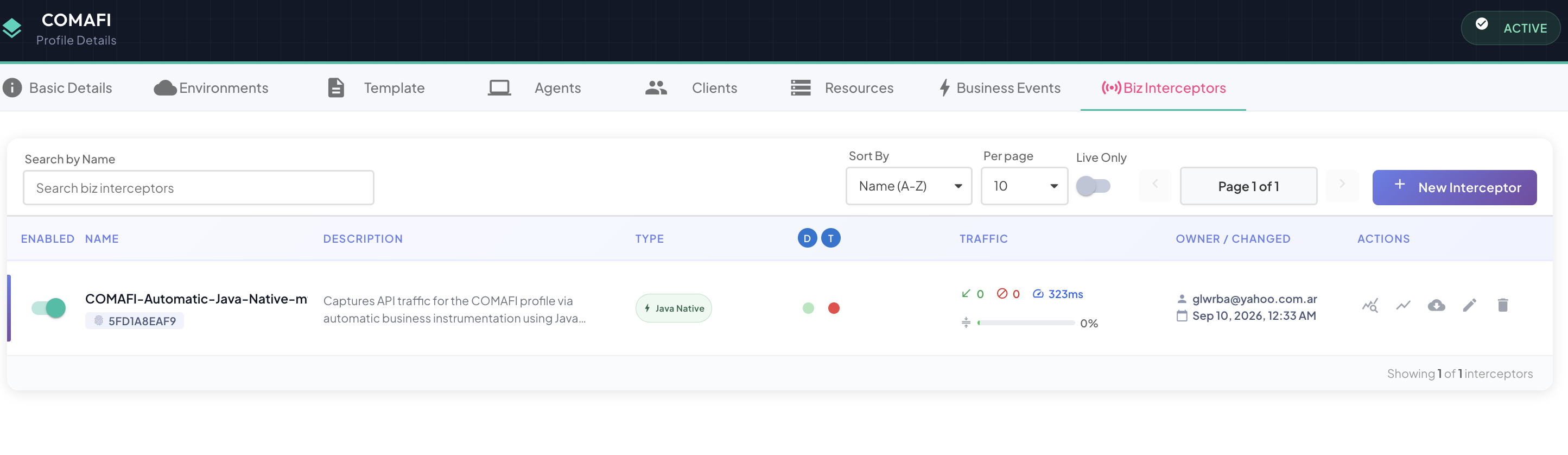 Biz Interceptor Summary
