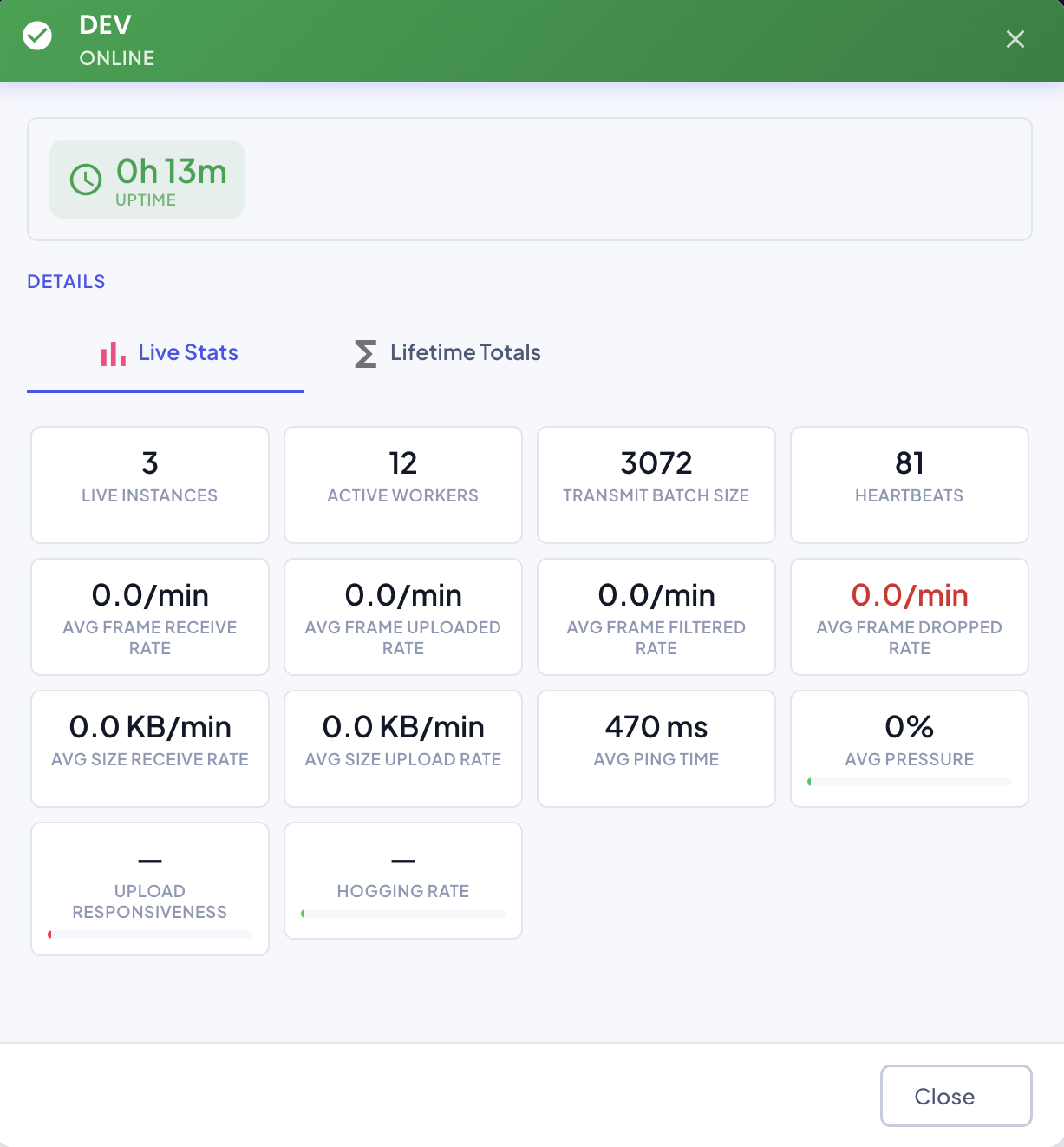 Environment detail — Online, Live Stats tab