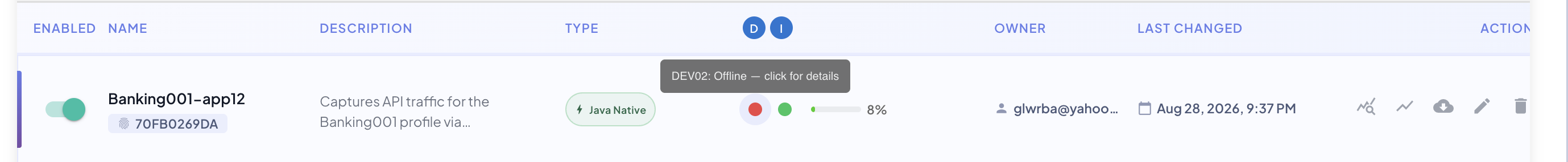 Hovering an environment status dot