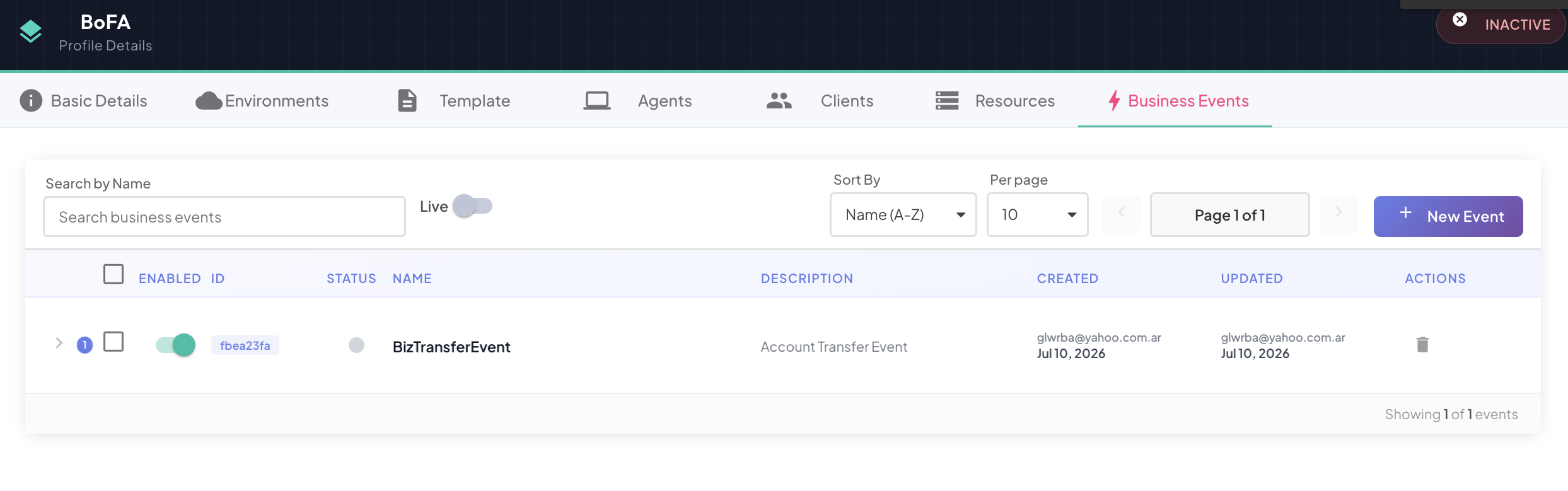 Created Business Event summary view