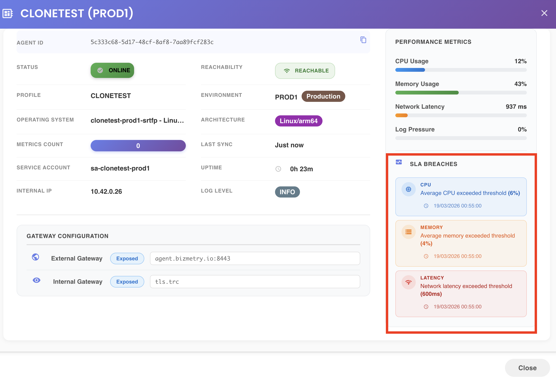 SLA Breaches in Agent Details Dialog