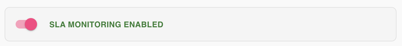 SLA Tab — CPU Toggle