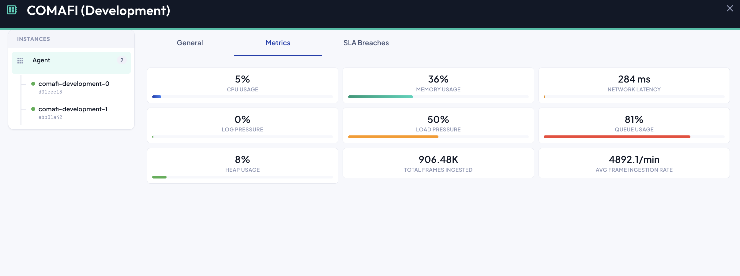 Agent Details dialog — Metrics tab