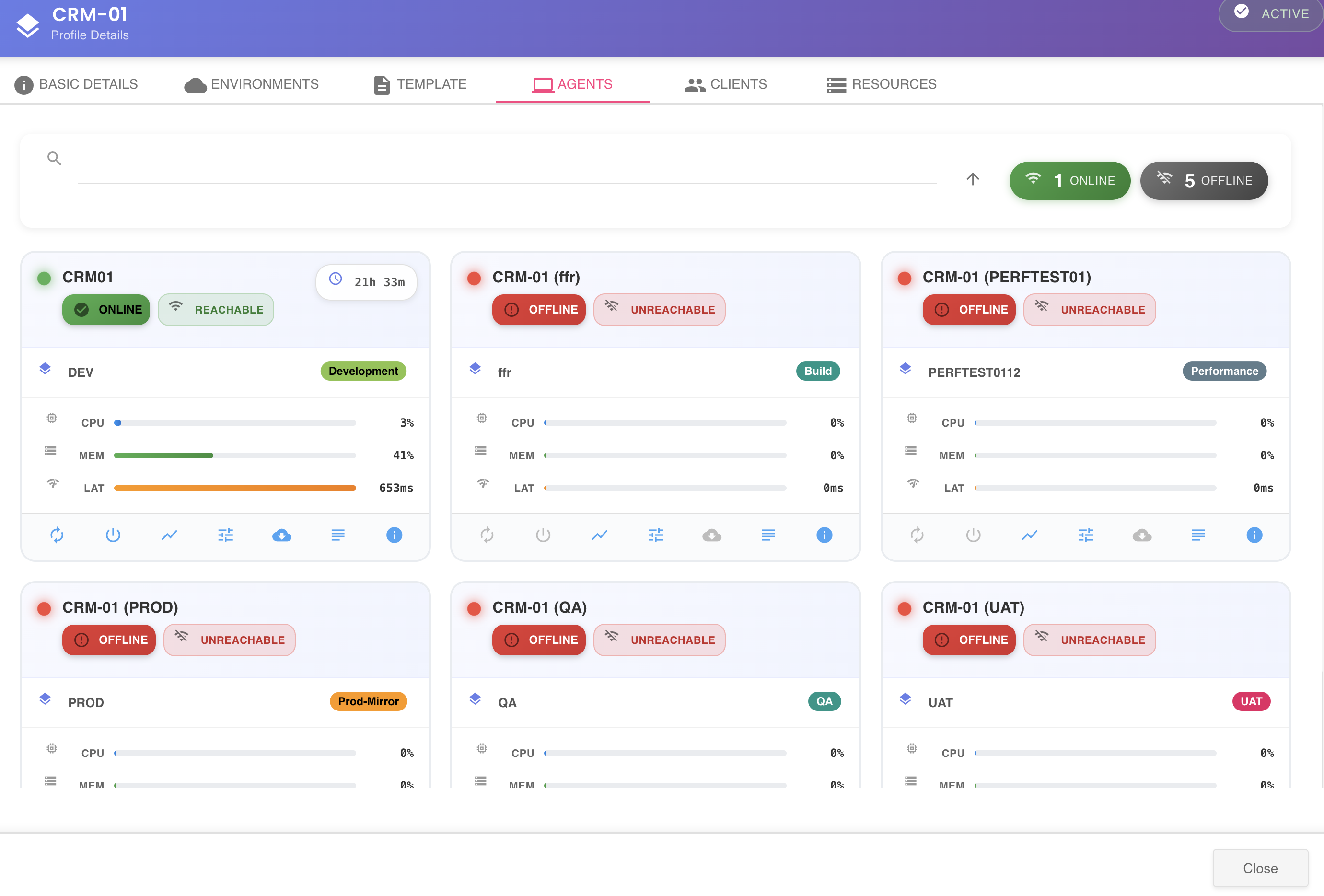 Agent Summary View